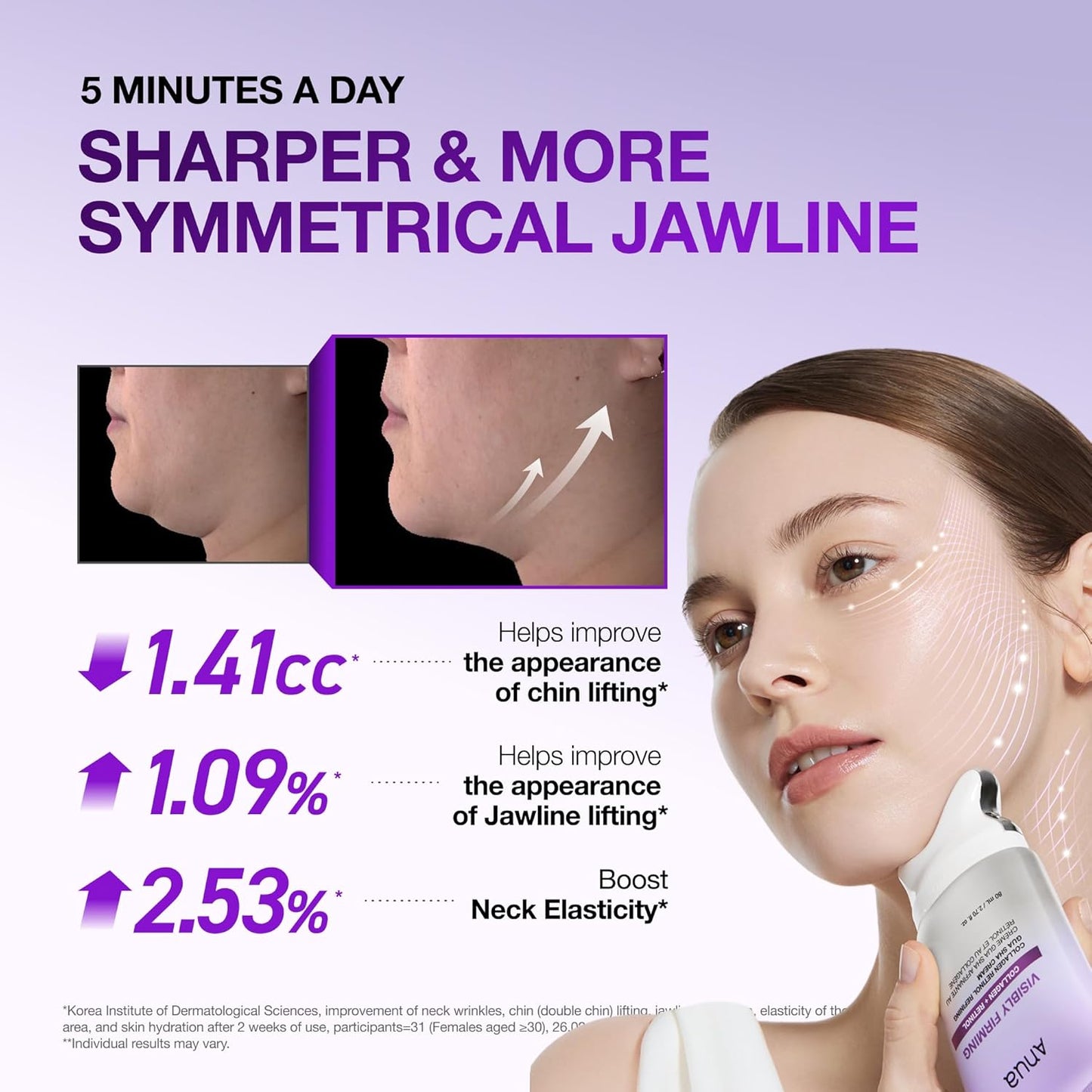 Collagen Retinol Sculpting Crème